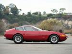 Ferrari 365 GTB/4 Daytona 1971 года